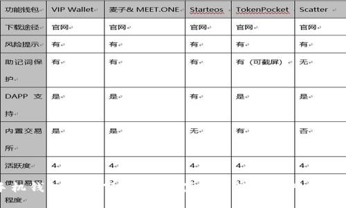 区块链手机钱包软件下载：安全便捷的数字资产管理解决方案