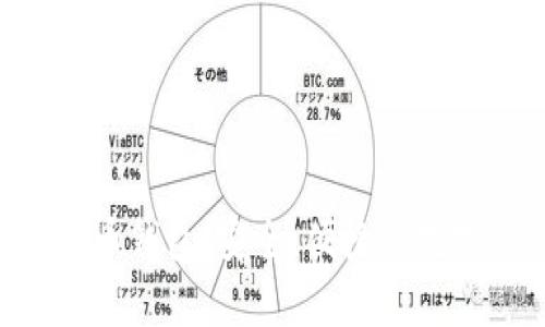 我的Key数字货币钱包：安全、便捷的数字资产存储方案
