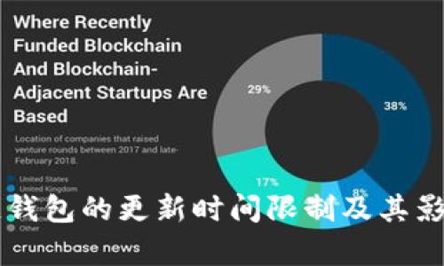 区块链钱包的更新时间限制及其影响分析