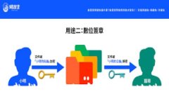 HT转TP钱包的完整指南：如