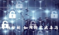 TP钱包安全性分析：如何防