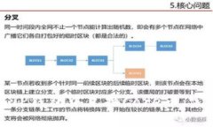 如何在TP钱包中兑换Core币
