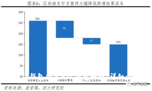 如何使用TP钱包创建BSC钱包地址：详细步骤与指南
