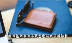 数字钱包的私钥与钱包密