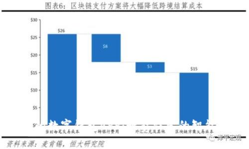 提升农业效益的数字钱包APP：赋能农民的智能金融解决方案