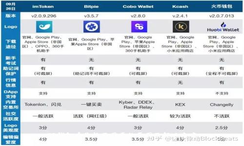TP钱包币价格不同步的原因及解决方案