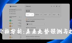 TP钱包价格分析：未来走势