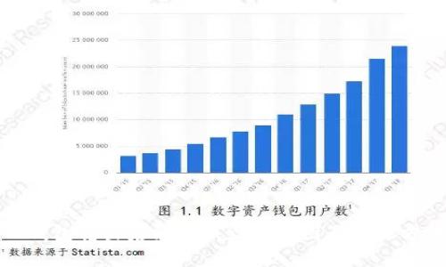 TP钱包转出后余额减少的原因及解决方法