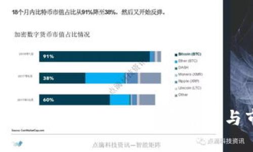 全面解析参股数字钱包：投资前景与市场动向