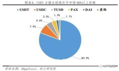 如何在微信钱包中添加数
