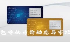 TP钱包中的币价动态与市场