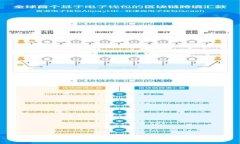 如何下载TP钱包旧版本1.