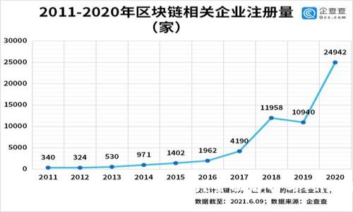 TP钱包转币到交易所安全吗？全面解析与风险防范