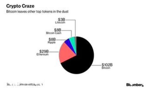 
如何在TP钱包中添加USDT：详细指南