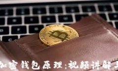 深入了解加密钱包原理：
