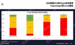 TP钱包授权数量设置指南