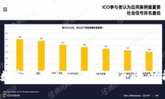 全面了解WX数字货币电子钱