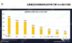 如何解锁TP钱包：详细指南