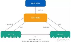 加密货币数字钱包靠谱吗