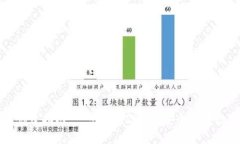 区块链钱包创建指南：一