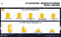 如何注册加密货币钱包：