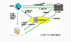 如何在TP钱包中添加网站地