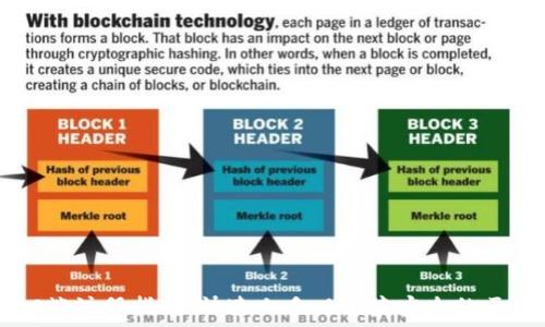   
TP钱包PC端注册指南：快速上手以便捷安全的区块链操作