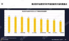 TokenPocket合约地址及使用详