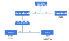   TP钱包交易所买币指南：