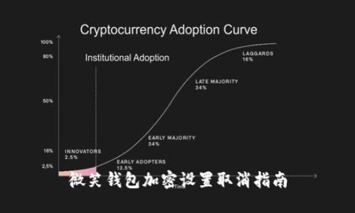 微笑钱包加密设置取消指南