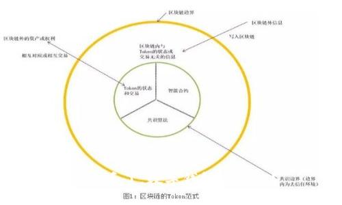 手机丢了，数字钱包安全么？