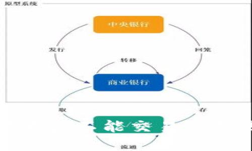 数字钱包国际大盘不能交易的原因与解决办法