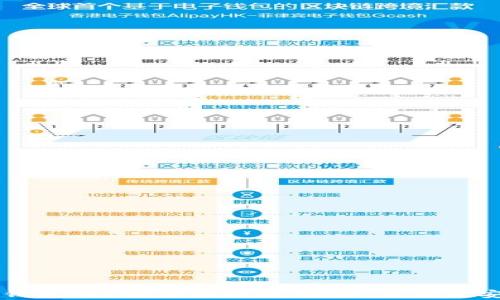 
区块链软钱包APP的全面指南：选择、使用及安全性解析