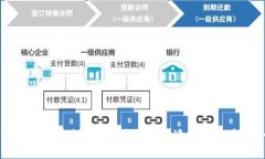 TP钱包地址泄露会被盗吗？