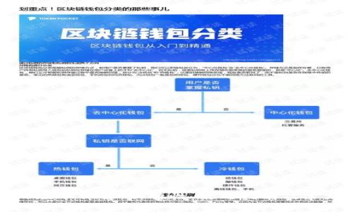 TP钱包v1.1版本详解：新特性、使用指南及常见问题解答