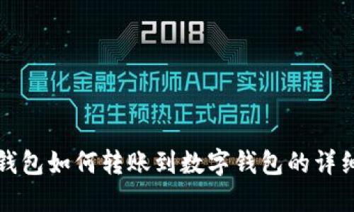 微信钱包如何转账到数字钱包的详细指南
