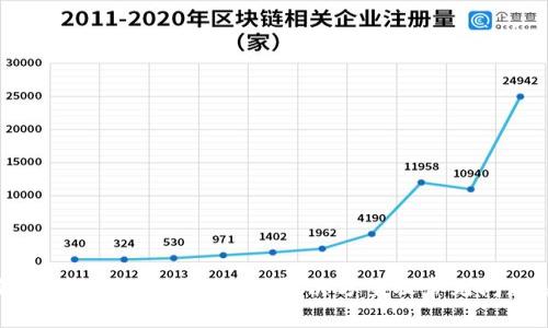 TP钱包同步功能找不到的解决方案及常见问题解析