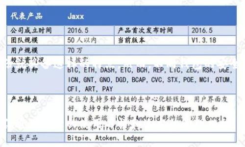   恒宝股份数字钱包解析：热钱包的优势与安全性调查 / 

 guanjianci 恒宝股份, 数字钱包, 热钱包 /guanjianci 

引言
随着区块链技术的迅猛发展，数字钱包作为连接用户与加密资产的重要工具，受到了越来越多关注。恒宝股份作为数字钱包领域的佼佼者，其推出的数字钱包在市场上引发了广泛讨论。本文将详细探讨恒宝股份的数字钱包特性，重点分析其作为热钱包的优势和潜在风险，同时回答一些常见问题以帮助用户更深入地理解这一工具。

1. 热钱包的定义与特点
热钱包是指那些连接到互联网并提供便捷交易功能的钱包。这些钱包通常用于频繁交易和小额支付，因其快速、便利的特性，受到用户的青睐。要了解恒宝股份的数字钱包，我们首先需要理解热钱包的几个重要特点：
ul
    listrong实时交易：/strong热钱包可以快速处理交易，相比冷钱包，用户可以随时随地进行交易。/li
    listrong易于使用：/strong热钱包一般具有友好的用户界面，适合大多数用户操作。/li
    listrong多种加密资产支持：/strong恒宝股份的数字钱包可能支持多种加密货币，方便用户管理各种数字资产。/li
/ul

2. 恒宝股份数字钱包的功能分析
恒宝股份的数字钱包拥有众多功能，让用户体验更为完美。以下是几个主要功能：
ul
    listrong资产管理：/strong用户可以轻松查看和管理不同类型的加密资产，包括比特币、以太坊等。/li
    listrong交易记录：/strong平台会记录所有的交易历史，让用户随时查阅，方便进行资金管理。/li
    listrong安全性：/strong虽然是热钱包，但恒宝股份在安全性上也下了足够的功夫，包括两步验证等安全措施。/li
/ul

3. 热钱包的安全性探讨
尽管热钱包因其便捷性而备受欢迎，但安全性问题也始终存在。恒宝股份在这方面采取了哪些措施呢？
热钱包通常容易受到网络攻击，因此恒宝股份实施了一系列安全协议，包括但不限于：
ul
    listrong加密技术：/strong对敏感数据进行加密处理，防止黑客获取用户的私钥。/li
    listrong多重验证：/strong某些交易需要进行多重身份验证，增加安全保障。/li
    listrong冷存储备份：/strong将大部分资产转移至冷钱包中，减少在线资产的数量，从而降低被盗风险。/li
/ul

4. 热钱包使用的注意事项
使用恒宝股份的数字钱包进行交易时，有些注意事项需要玩家们遵循，以确保资产的安全：
ul
    listrong定期更新钱包：/strong确保使用最新版本的钱包应用，以获得最新的安全更新和功能。/li
    listrong警惕钓鱼攻击：/strong避免点击不明链接和下载来源不明的软件，以防止泄露个人信息。/li
    listrong小额交易：/strong对于不确定的交易，建议使用小额资产进行测试，避免巨额资产的损失。/li
/ul

5. 常见问题解答
在使用恒宝股份数字钱包的过程中，用户可能会遇到以下常见问题：

问题1：热钱包的安全性到底如何？
相比冷钱包，热钱包的安全性相对较低，但恒宝股份已在安全防护方面加大投入。
对于任何数字资产用户而言，安全性是首要考虑因素。热钱包的连接性意味着它们更容易受到网络攻击。然而，优质的热钱包例如恒宝股份的应用，采用了多层次的保护机制。首先，使用强大的加密算法来保护用户的私钥；其次，实施两步验证和指纹识别功能。这些措施都会增强钱包的防护能力，大大降低用户资产被盗的风险。
用户始终需保持谨慎，定期查看交易记录，确保没有未经授权的交易。有必要时，可考虑将大额资产存储至冷钱包。

问题2：如何保护我的数字钱包免受攻击？
保护数字钱包的第一步是确保整个设备安全，同时定期更换密码及开启双重验证功能。
为了提升钱包的安全性，用户还可以采用一系列方法来保护其数字资产。首先，在安卓或苹果设备上要确保安装防毒软件，避免恶意软件的攻击。其次，钱包应用本身也应该用上强密码（包含字母、数字及符号），定期更新密码以增强安全性。此外，尽量避免在公共Wi-Fi环境中进行敏感操作，好的习惯可大大降低被攻击的概率。

问题3：恒宝股份数字钱包支持哪些加密货币？
恒宝股份的数字钱包目前支持多种主流加密货币，具体以官方发布的信息为准。
对于希望在平台上进行多币种交易的用户而言，了解支持的加密货币种类十分重要。恒宝股份的数字钱包通常支持比特币（BTC）、以太坊（ETH）等主流数字资产，甚至一些小众币种。用户可直接在应用内查看具体支持的资产列表，以便选择合适的币种进行投资或交易。
在选择钱包类型时，用户还需注意确保钱包本身对所选资产的支持程度，因为不同钱包的功能和限制可能会有很大不同。

问题4：热钱包和冷钱包的主要区别是什么？
热钱包与冷钱包的主要区别在于前者连接互联网，而后者则是离线存储。
热钱包由于连接互联网，能够实现迅速的交易和便捷的访问，适合日常频繁交易的用户。而冷钱包则不与网络连接，是最安全的存储数字资产的方法，特备合适长期保管用户的投资。每种钱包都有其独特的优势和短板，用户可以根据个人需求选择。
虽然热钱包提供了便捷性，但用户应意识到其存在的风险，并采取更为小心的策略来管理自己的数字资产。

问题5：如何选择适合自己的数字钱包？
选择一个适合自己的数字钱包需综合考虑安全性、用户体验及支持的资产种类等。
在选择数字钱包时，用户应首先评估自己的使用需求，如是日常交易还是长期持有。很多用户会偏向于那些用户友好且支持多种资产的钱包，恒宝股份就具备这样的特点。然而，不同钱包的安全措施也不尽相同。推荐查阅关于热钱包的用户评价和专业评测，以获得有关其安全性及易用性的综合了解。
此外，建议尽量选择那些拥有良好声誉的品牌，避免使用随机选择或不知名的数字钱包，从而降低风险。

总结
随着数字货币市场的不断演变，恒宝股份的数字钱包作为热钱包的代表，其便捷性和技术性将会持续吸引用户。尽管热钱包在安全性上需加强注意，但通过合理的使用习惯和适当的管理措施，用户仍能放心使用数字钱包进行交易。本文的讨论与分析提供了一个全面的视角，帮助用户更加深刻了解恒宝股份的数字钱包及其在市场中的位置。