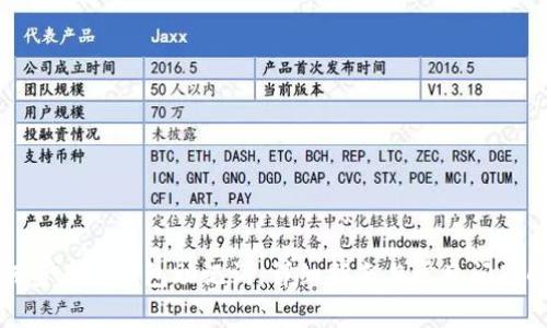 如何查看TP钱包助记词：详细指南与常见问题解答
