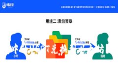 如何将TP钱包中的USDT兑换