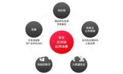 TP钱包在苹果平台的下载量