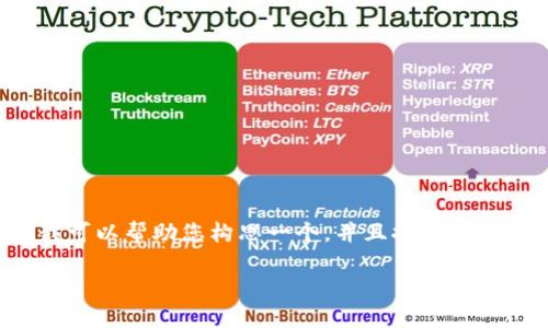 在我这里无法直接访问TokenPocket的官方网站，也没有实时的网络搜索功能。但是我可以帮助您构思一个，并且提供一些关于TokenPocket的一般信息、相关关键词以及问题的框架。以下是整体结构的示例：

TokenPocket：安全便捷的多链数字钱包，满足你的区块链需求