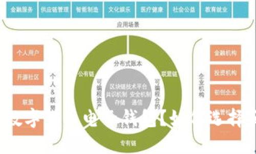 什么是数字货币电子钱包？如何选择和使用？