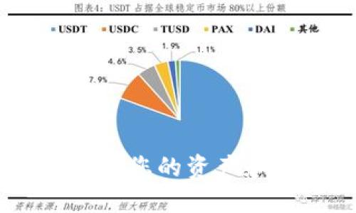 安全数字钱包：保护您的资产和隐私的最佳选择