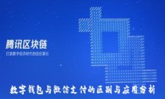   数字钱包与微信支付的区