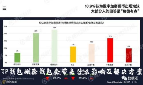 TP钱包删除钱包会带来什么影响及解决方案