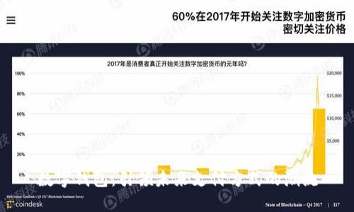 数字钱包：引领未来支付方式的潮流