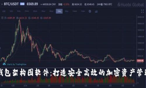 加密钱包架构图软件：打造安全高效的加密资产管理平台