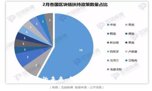 数字钱包的未来：何时真正落地和普及？