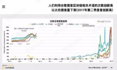 TP钱包转账到狐狸钱包的详